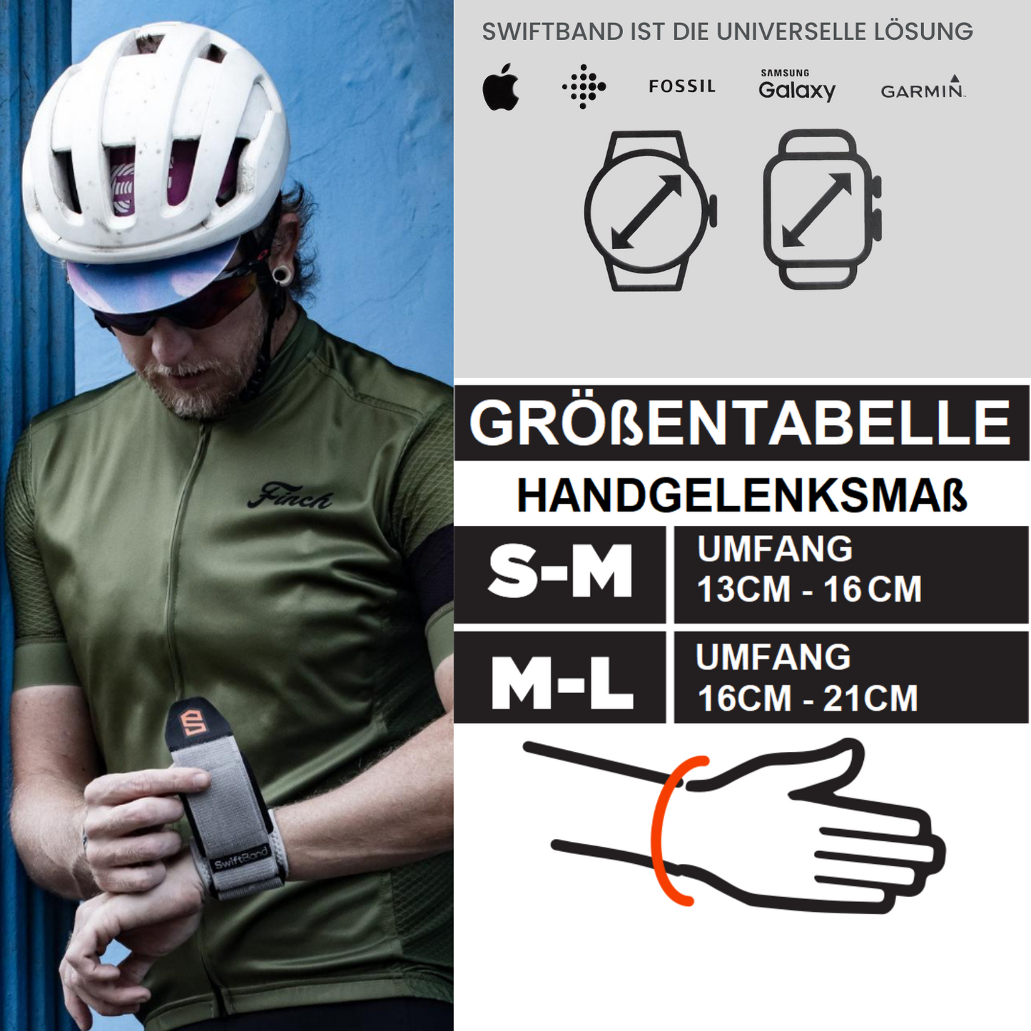 SwiftBand - Smartwatch Schutzband